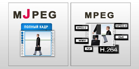 Кодеки MJPEG и MPEG - наглядная схема отличия